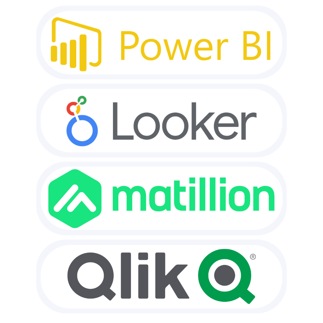 Data aggregation tools